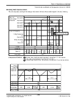 Предварительный просмотр 24 страницы LG APNH2433LAD Svc Manual