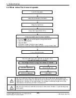 Preview for 67 page of LG APNH2433LAD Svc Manual