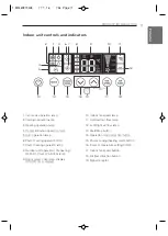 Предварительный просмотр 11 страницы LG APNH48GTLA0 Owner'S Manual