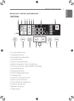 Preview for 9 page of LG APNQ100LFT0 Owner'S Manual