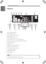 Preview for 10 page of LG APNQ100LFT0 Owner'S Manual