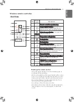 Preview for 11 page of LG APNQ100LFT0 Owner'S Manual