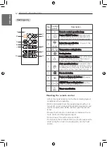 Preview for 12 page of LG APNQ100LFT0 Owner'S Manual