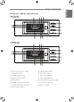 Preview for 9 page of LG APNQ18GS1K1 Owner'S Manual