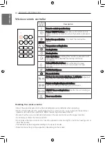 Preview for 10 page of LG APNQ18GS1K1 Owner'S Manual