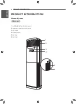 Preview for 8 page of LG APNQ24GS1A3 Owner'S Manual