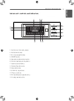 Preview for 9 page of LG APNQ24GS1A3 Owner'S Manual