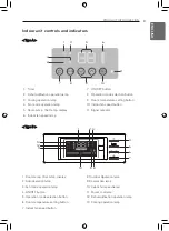 Preview for 9 page of LG APNQ24GS1A4 Owner'S Manual