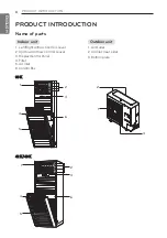 Preview for 8 page of LG APNQ36GRA1 Owner'S Manual