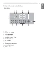 Preview for 10 page of LG APNQ55GT3E0 Owner'S Manual