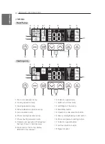 Preview for 10 page of LG APNQ55GT3E4 Owner'S Manual