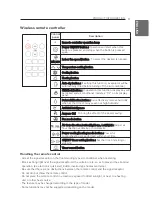 Preview for 11 page of LG APNQ55GT3E4 Owner'S Manual