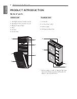 Preview for 8 page of LG APNW48GTA0 Owner'S Manual