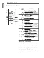 Preview for 10 page of LG APNW48GTA0 Owner'S Manual