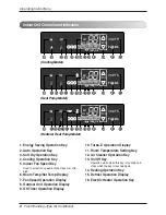 Preview for 8 page of LG APNZ286R20 Owner'S Manual