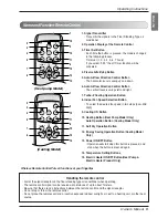 Preview for 9 page of LG APNZ286R20 Owner'S Manual