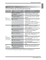 Preview for 25 page of LG APNZ286R20 Owner'S Manual