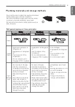 Preview for 11 page of LG APUC488TLA0 Installation Manual