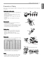 Preview for 13 page of LG APUC488TLA0 Installation Manual