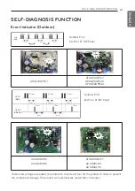 Preview for 21 page of LG APUQ24GS1A4 Installation Manual