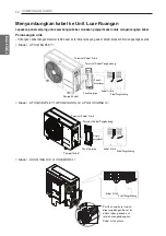 Preview for 36 page of LG APUQ24GS1A4 Installation Manual