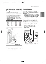 Preview for 39 page of LG APUQ24GS1A4 Installation Manual