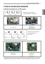 Preview for 45 page of LG APUQ24GS1A4 Installation Manual