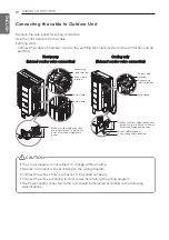 Preview for 12 page of LG APUQ50LT3E0 Installation Manual