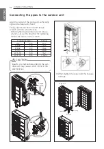 Preview for 14 page of LG APUQ50LT3E0 Installation Manual