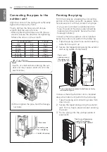 Preview for 14 page of LG APUW36GT3S1 Installation Manual