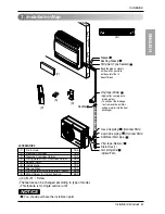 Preview for 5 page of LG AQNH09GALA0 Installation Manual