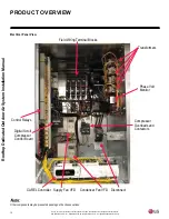 Preview for 10 page of LG AR-DE11-05A Installation And Operation Manual