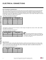 Preview for 32 page of LG AR-DE11-05A Installation And Operation Manual