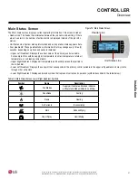 Preview for 57 page of LG AR-DE11-05A Installation And Operation Manual