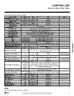 Preview for 83 page of LG AR-DE11-05A Installation And Operation Manual