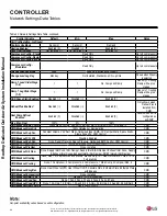 Preview for 84 page of LG AR-DE11-05A Installation And Operation Manual