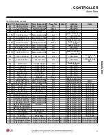 Preview for 89 page of LG AR-DE11-05A Installation And Operation Manual