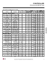 Preview for 95 page of LG AR-DE11-05A Installation And Operation Manual