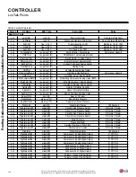 Preview for 104 page of LG AR-DE11-05A Installation And Operation Manual