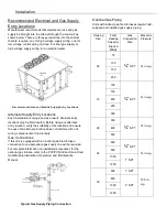 Preview for 28 page of LG AR-DE12-05A Installation And Operation Manual