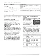 Preview for 52 page of LG AR-DE12-05A Installation And Operation Manual