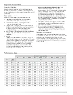 Preview for 76 page of LG AR-DE12-05A Installation And Operation Manual