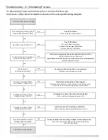 Preview for 82 page of LG AR-DE12-05A Installation And Operation Manual