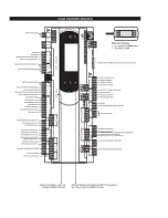 Preview for 136 page of LG AR-DE12-05A Installation And Operation Manual