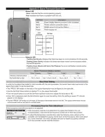 Preview for 174 page of LG AR-DE12-05A Installation And Operation Manual