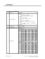 Preview for 11 page of LG AR140B Service Manual