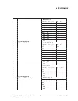 Preview for 12 page of LG AR140B Service Manual