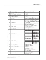 Preview for 14 page of LG AR140B Service Manual