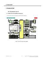 Preview for 17 page of LG AR140B Service Manual