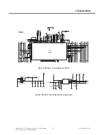 Preview for 32 page of LG AR140B Service Manual